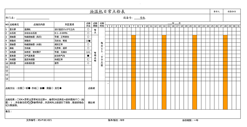 油温机保养点检表