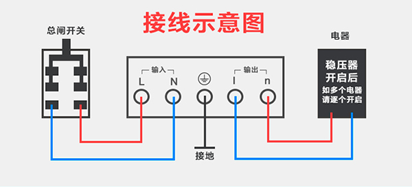 220V稳压器怎么接线