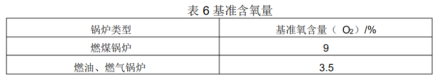 基准含氧量