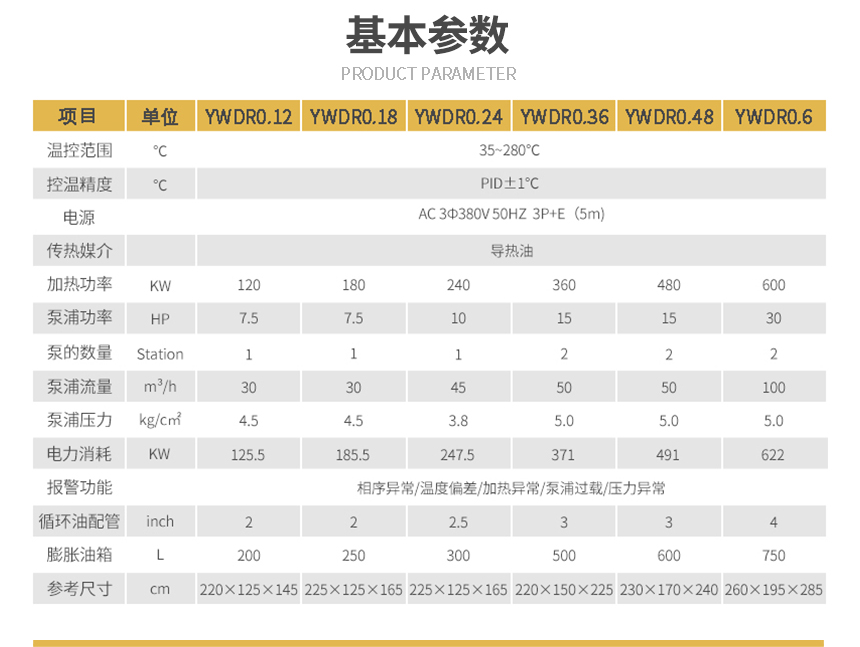 电加热导热油炉参数