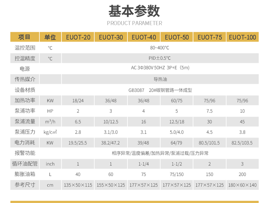 标准油温机参数